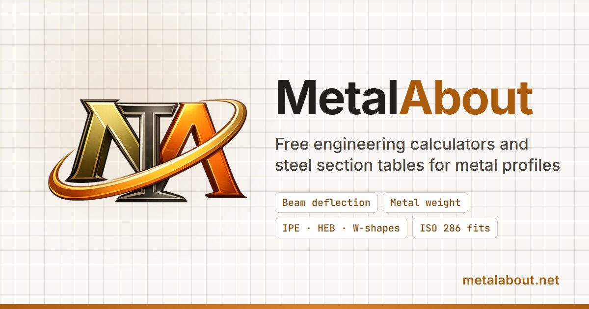 Aisc Beam Deflections W-Shape Beam Chart — All Sizes W4 to W44, Dimensions & Weights | MetalAbout
